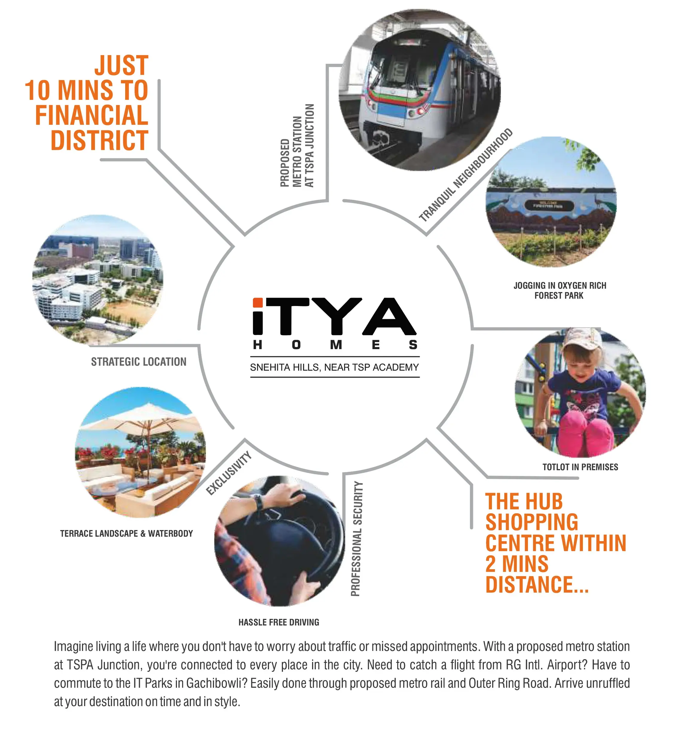 Itya Homes Features